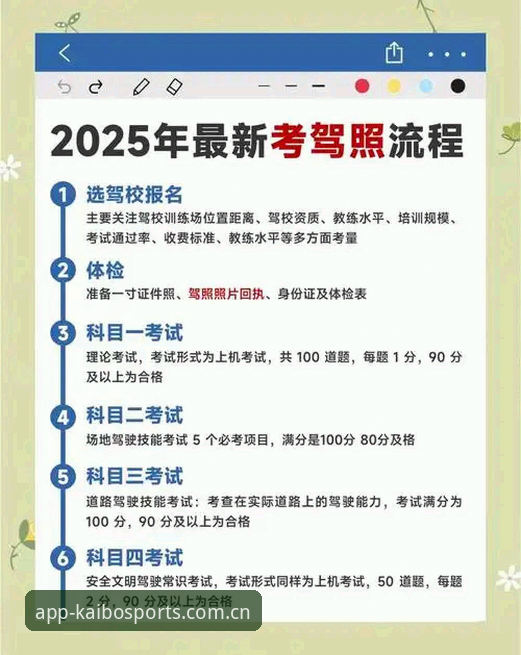 开博体育登录指引：2026新版APP安装与手机登录全流程详解