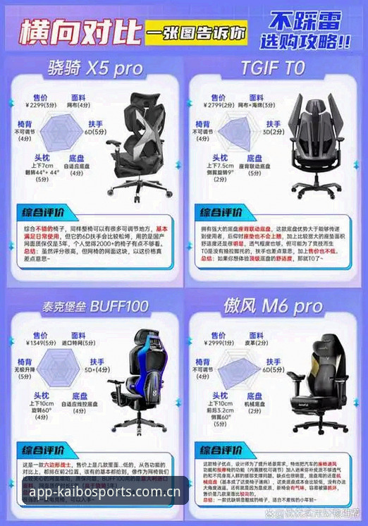 开博体育APP怎么用 开博体育APP怎么用?新手与老手操作路径对比分析